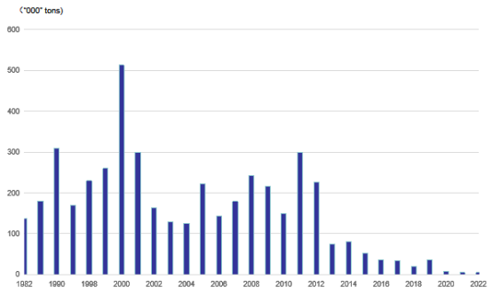 1690253096165631.png 微信圖片_20230725104356.png